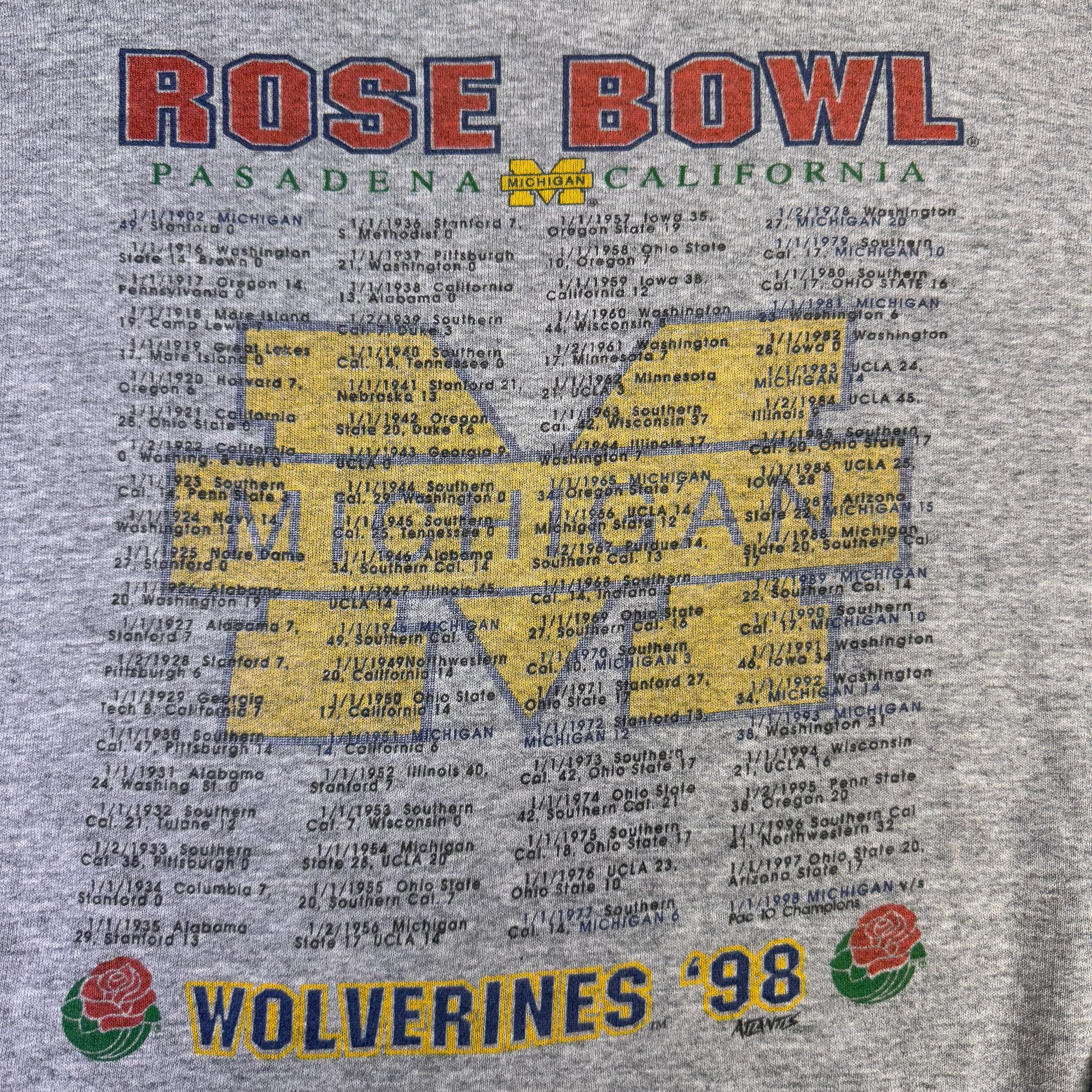 vintage michigan 1998 rose bowl sweatshirt